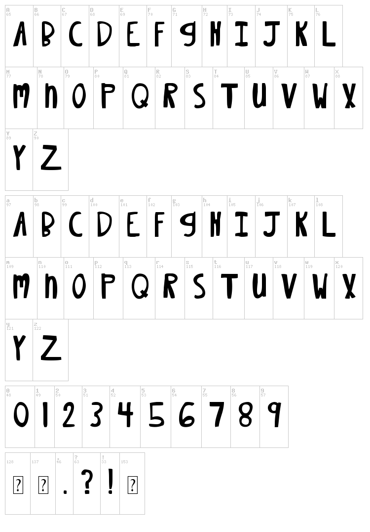 MTF Xoxo Vo.2 font map
